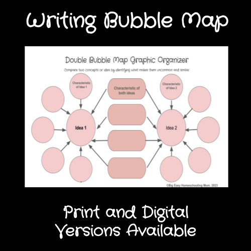 Bubble Map Graphic Organizer
