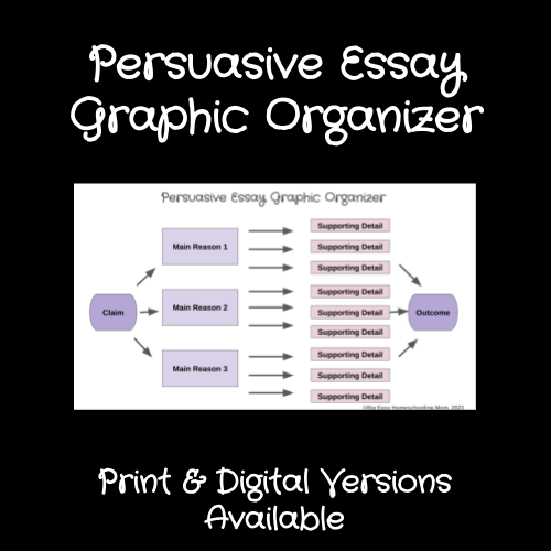 Persuasive Essay Graphic Organizer